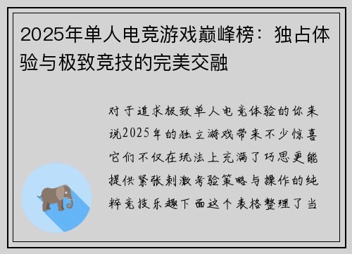2025年单人电竞游戏巅峰榜：独占体验与极致竞技的完美交融